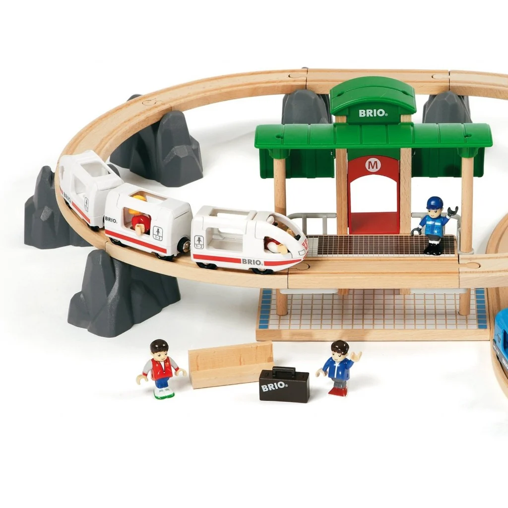 Brio shop -Brio shop brio toys1